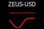 ZEUS-USD